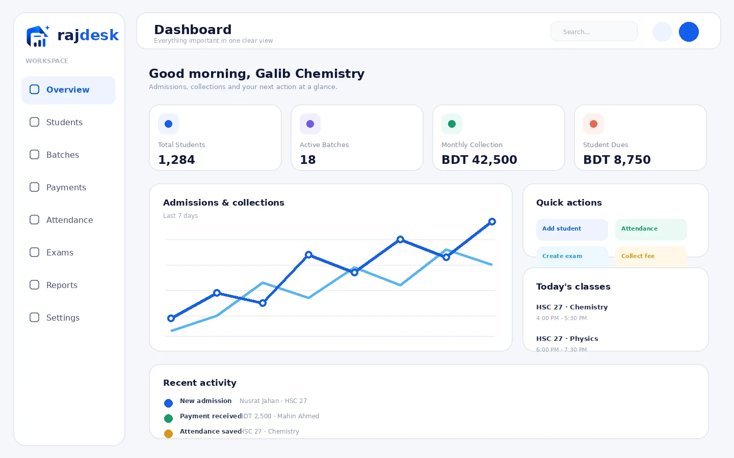 RAJDESK coaching dashboard interface preview